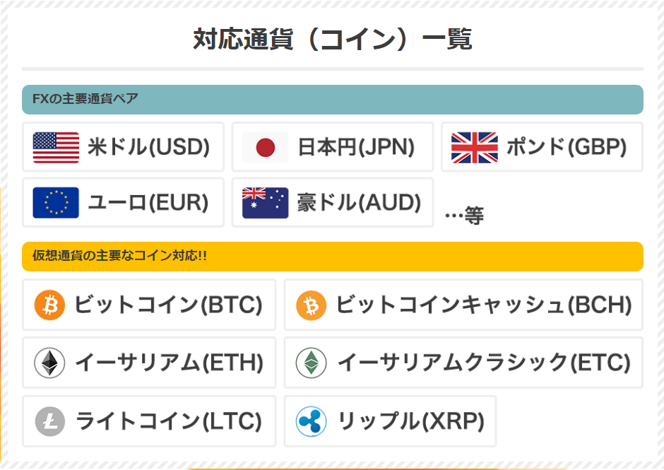 対応となる通貨（コイン）一覧